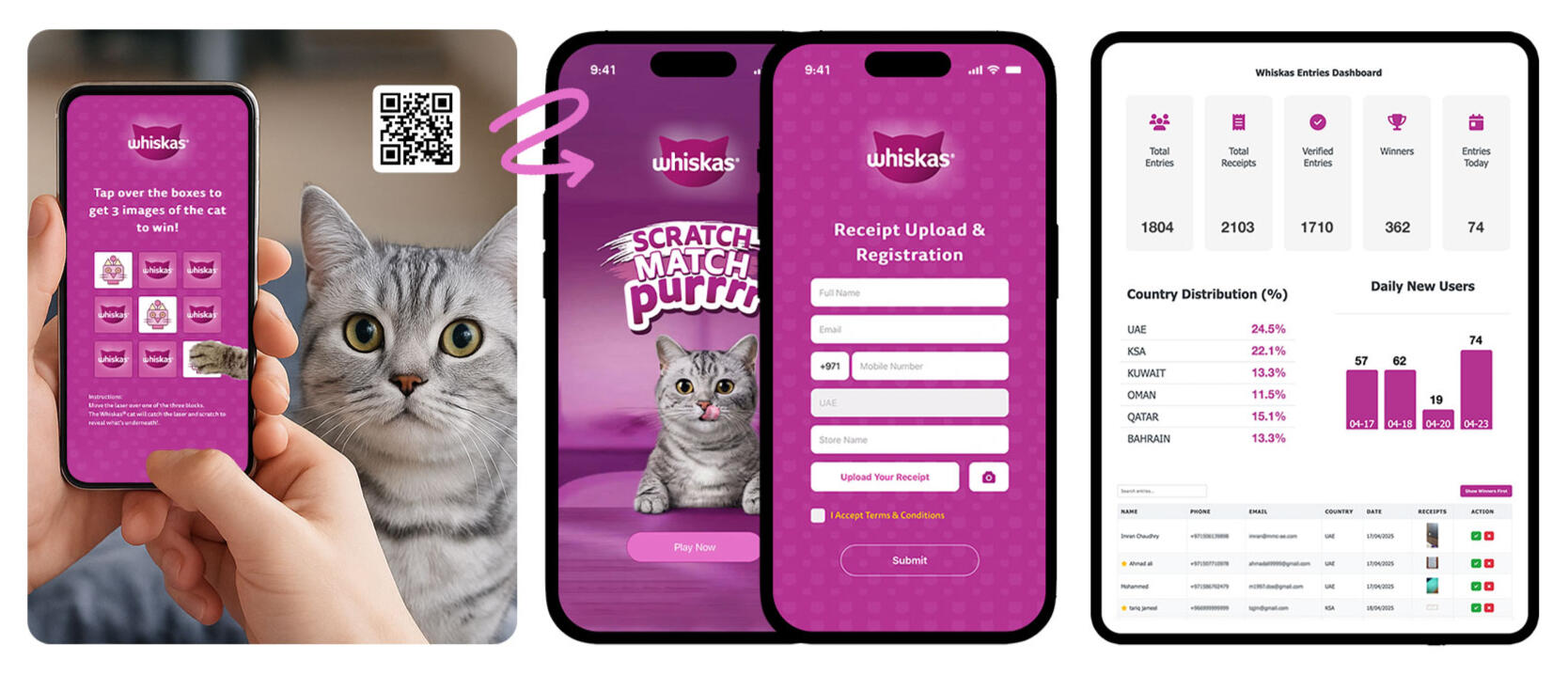 Whiskas Whiskas